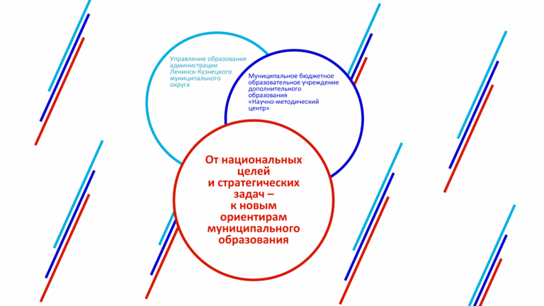 Августовская конференция 2025